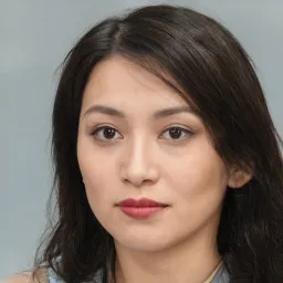 Ngô Thị Kim Chi